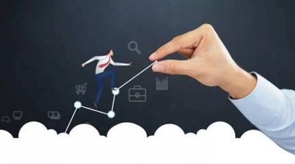 Find Your Fit: the Impact of Career Personality Assessments